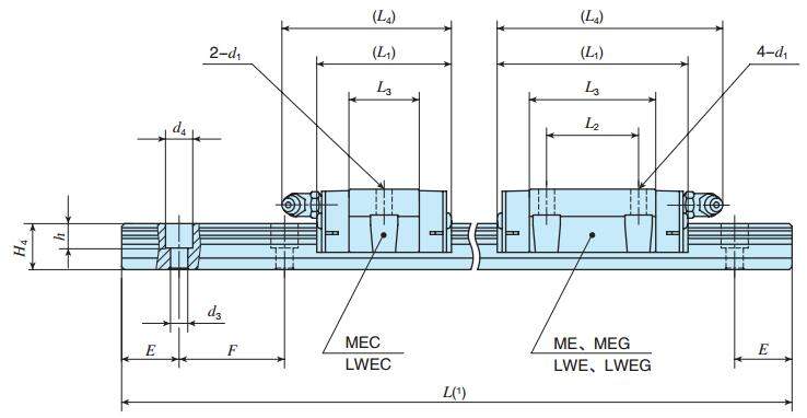 IKOMEC20C2R1000T1PS1尺寸圖