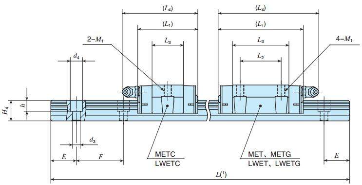 IKOMET20C2R1000T1SPS2尺寸圖
