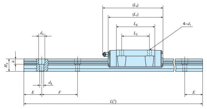 IKOMH35C2R640H尺寸圖