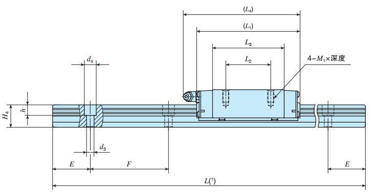 IKOMHS20C2R240T2SP尺寸圖