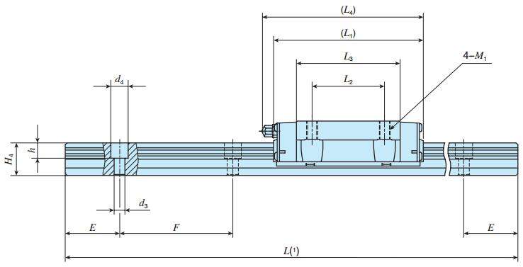 IKOMHTG15C2R480T2SPS1尺寸圖