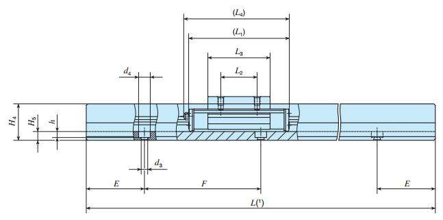 IKOLWU86C2R700尺寸圖