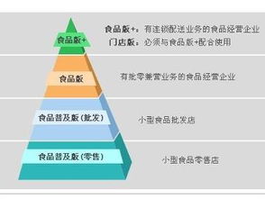 任我行公司 管家婆系列軟件開發歷程與企業信息化貢獻